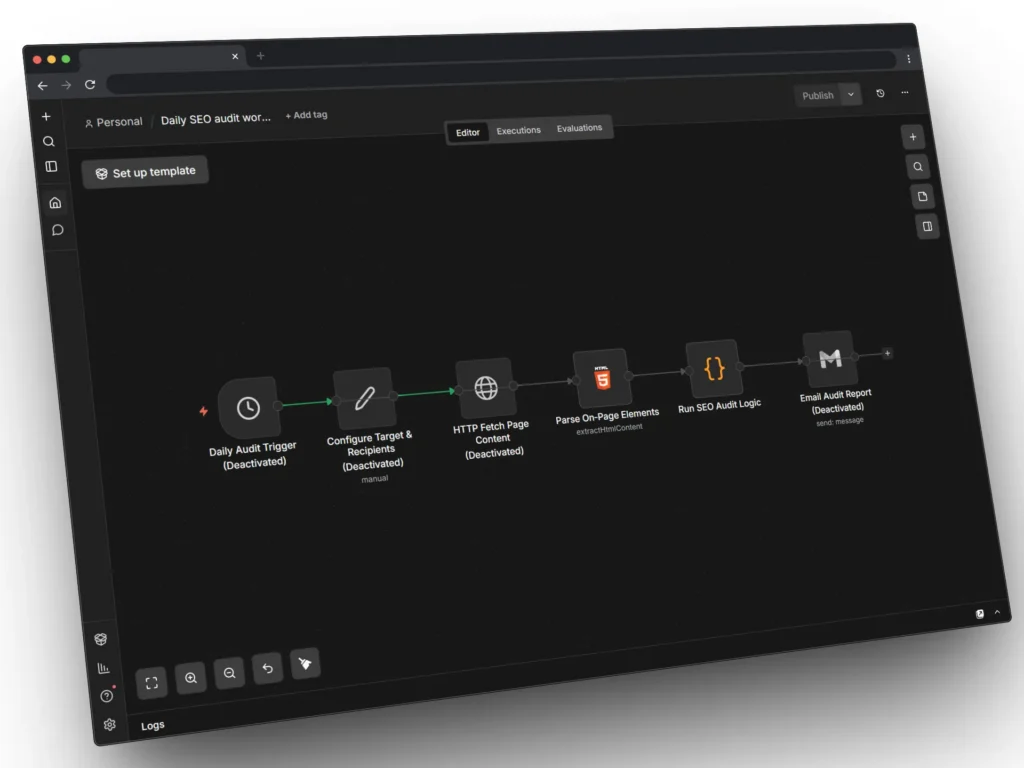 Programmatic SEO Workflows using n8n