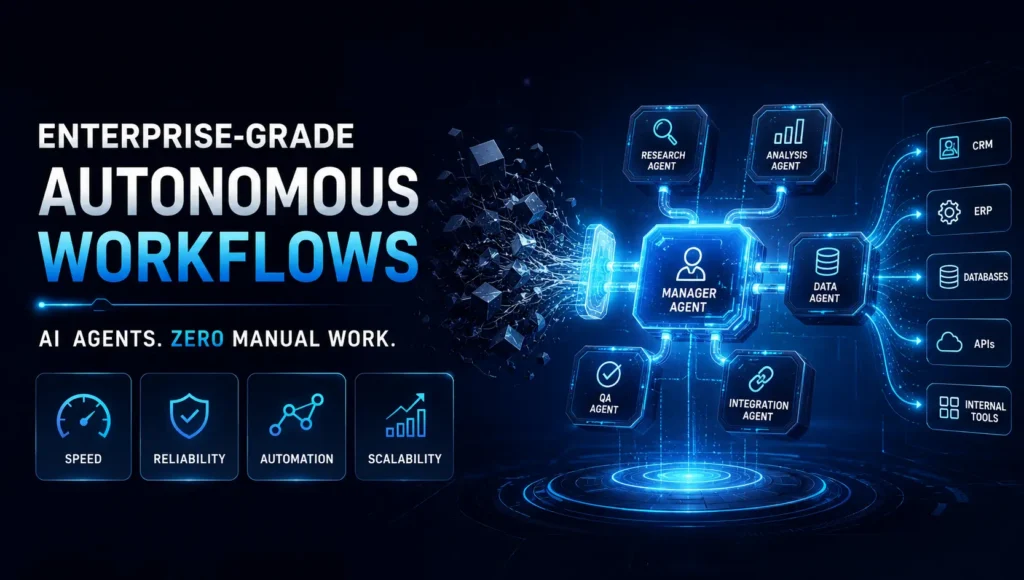 AI Agent & Multi-Agent System Development Services Image