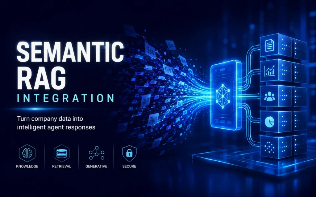 Semantic RAG Integration image for Multi-Agent System Development Services