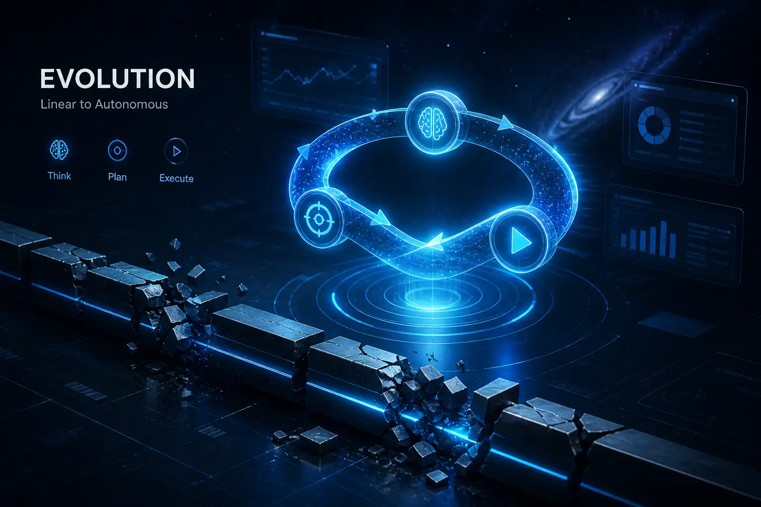 The Shift in Automation Core Problem Deep Dive