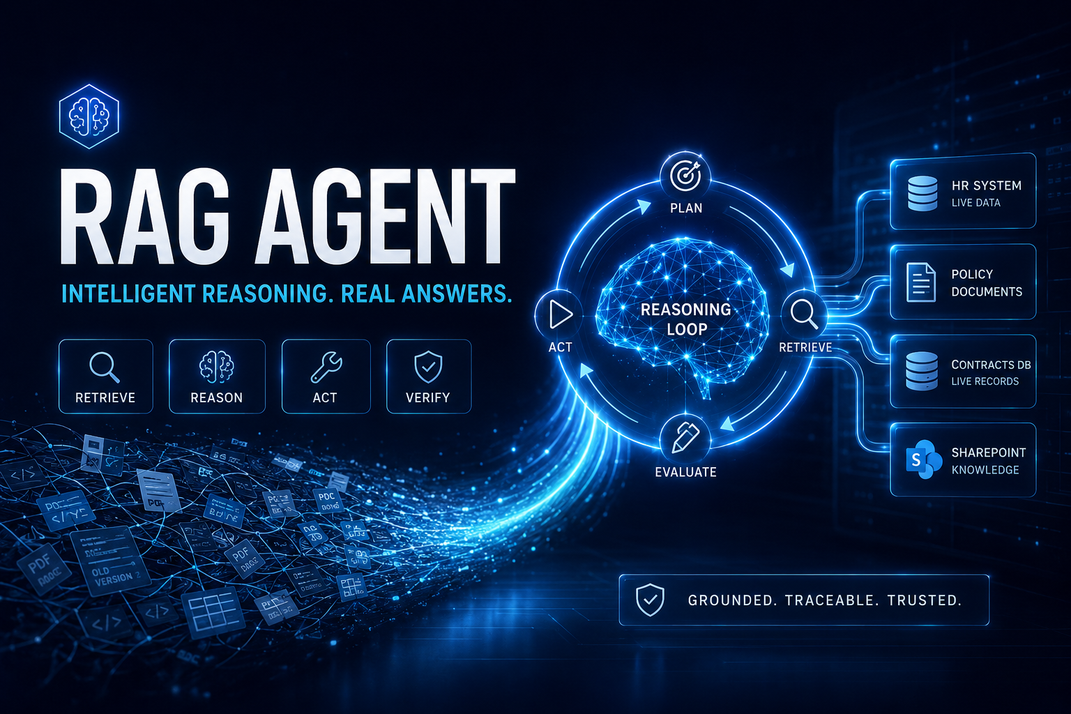 What Is a RAG Agent - Futuristic AI-driven problem-solving pipeline